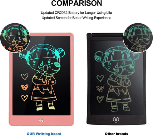 EooCoo Toys for Ages 3-6, Drawing Board, 10 Inch LCD Writing Tablet, Electronic Drawing Tablet, Girl Birthday Gift, Kids Toys, Drawing Pad Girls T...
