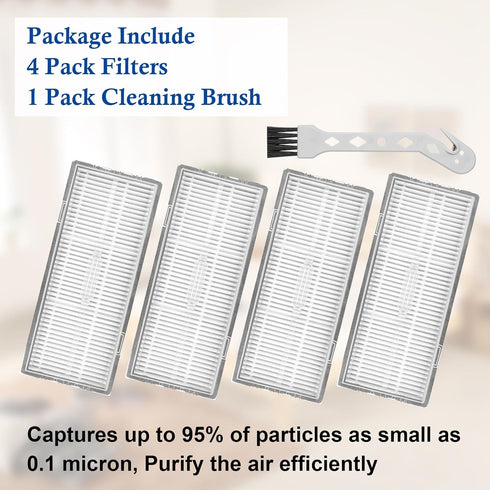 Washable Filter Compatible with Roborock S8 Pro Ultra / S8+ / S8 / S7 Max Ultra / S7 / S7+ / S7 MaxV / S7 MaxV Plus / S7MaxV Ultra Robot Vacuum Cl...
