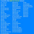 Oil Filter 11427953129 Compatible with BMW N52 N54 N55-128i 135i 320i 325i 325xi 328i 328xi 330i 330xi 335i 335xi 525i 525xi 528i xi 530i 530xi 53...