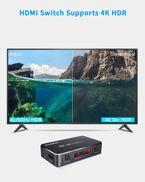 4K HDR HDMI Switch, Koopman 4 Ports 4K 60Hz HDMI 2.0 Switcher Selector with IR Wireless Remote, Supports UltraHD Dolby Vision, High Speed(Max to 1...