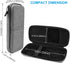 Powerbank Hard Travel Case Compatible RAV Power 26800/20100/20000mAh, Anker Power Core 26800mAh/ PowerCore +26800mAh, ROMOSS 30000mAh, Miady Charg...