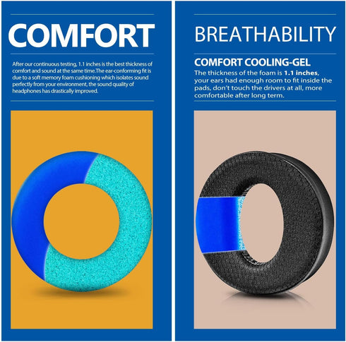 PS5 Earpads Replacement Ear Pads for Playstation 5 Pulse 3D PS5 Headset - PS5 Ear Cushions/Ear Cups (Cooling Mesh)...
