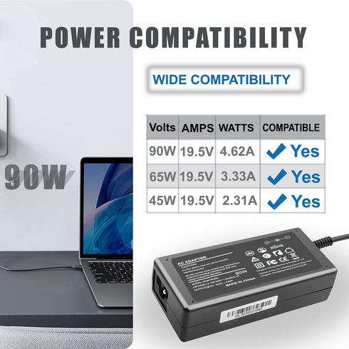 90W Ac Adapter Charger for Dell OptiPlex Micro 9020 7050 7040 7080 7060 7070 5050 5070 5090 5080 5060 3080 3050 3040 3020 3070 3090 3046 MFF Busin...