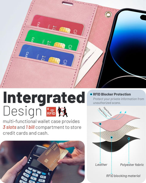 OCASE Compatible with iPhone 15 Plus Wallet Case, PU Leather Flip Folio Case with Card Holders RFID Blocking Kickstand [Shockproof TPU Inner Shell...