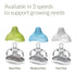 Kiinde Twist Active Latch Nipples for Breast Milk or Formula Feeding - Medium Flow (2 Pack)...