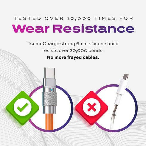 Statik TSumoCharge USB Type C to USB Type C Cable 6ft, 2M 100W Fast Charging , Liquid Silicone Cable, Support Data Transfer...