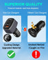 USB C Car Charger 95W, 3-Port PD 65W PPS 55W QC3.0 30W Fast Car Charger for iPhone 14/13/12/11 Pro Max, Samsung Galaxy, Google Pixel, MacBook/Lapt...