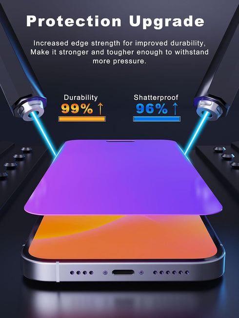 Compatible for iPhone 15 Pro Max Privacy Screen Protector 6.7 Inch, Purple Gradient Anti Spy Anti Blue Light HD Screen Protector Tempered Glass Ea...
