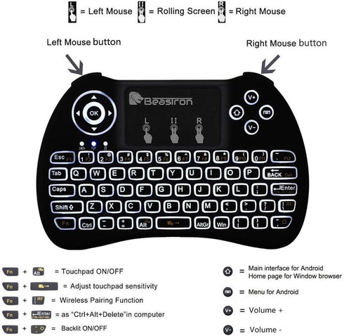 Beastron (Upgraded) 2.4G Mini Wireless Keyboard with Touchpad Mouse?QWERTY Keyboard, Backlit Portable Keyboard Wireless with Remote Control for La...