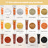 Wood Furniture Repair Kit, 12 Colors of Filler for Repairing Scratches, Cracks, Holes and Fading on Wooden Doors, Floors, Tables and Cabinets...