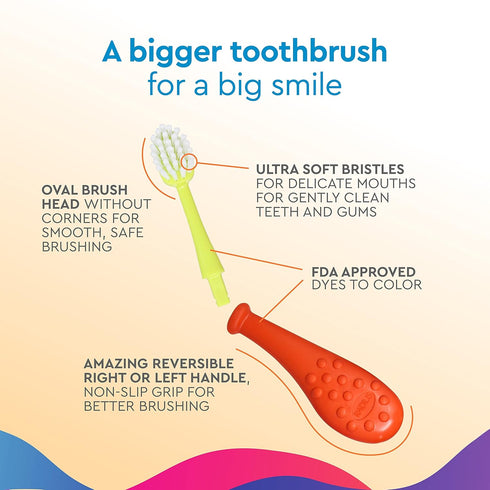 RADIUS Big Kidz Forever Brush Replacement Heads for Children, 6 Years and Up, BPA Free ADA Accepted for Growing Teeth and Gums, 2 Heads - Extra So...