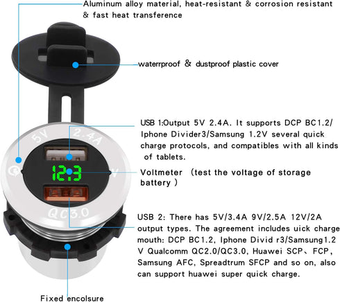 Upgraded Aluminum Alloy Quick Charge 3.0 USB Car Charger Socket & 2.4A USB Port IP66 Waterproof Dual USB Power Outlet with Voltmeter for Car Boat ...