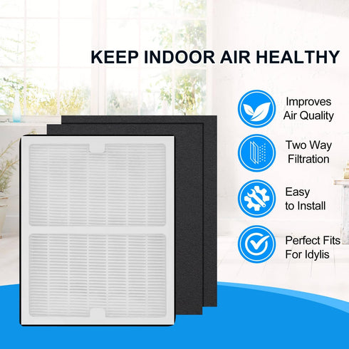 Replacement Filters A for Idylis Air Purifiers AC-2119, IAP-10-100, IAP-10-150, IAPC-40-140 and Filtrete FAP-C01-A, Part# IAF-H-100A (1 HEPA & 2 C...