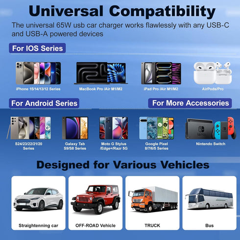 65W 4-Port USB C Car Charger Fast Charging,iPhone 15/15 Pro Max Car Charger Adapter,PD&QC3.0 Super Fast Type C Car Charger with 6FT USB C to C Cab...