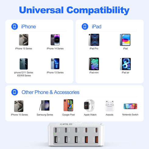 166W GaN10-Port USB C Charging Station PD20W QC18W Fast Charging Wall Charger for iPhone 15/14/13/12/11 iPad Samsung Pixel 5FT Extension Cord Whit...