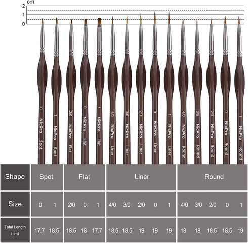 Nicpro 15 PCS Micro Fine Detail Paint Brush Set, Small Miniature Fine Tip Detail Brushes Kit for Acrylic Oil Watercolor, Models, Paint by Numbers,...