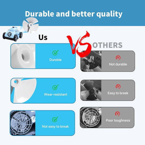 Pool Cleaner Impeller Assembly(with Screw) Rcx11000 Replacement for Hayward Tiger Shark Qc, Sharkvac XL Robotic Pool Cleaners Dry/Wet Pool Vacuum ...