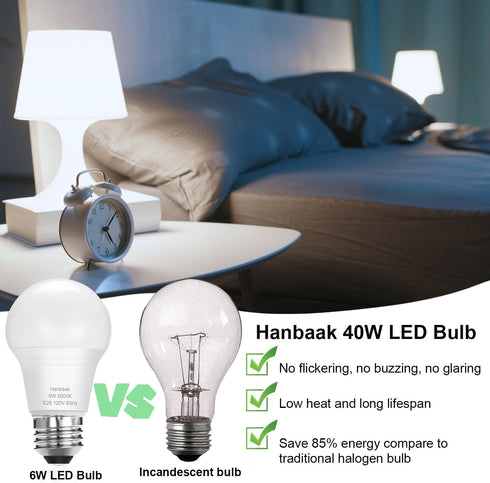 E26 LED Bulb, 40W Equivalent Light Bulb, 6W Medium Screw Base Bulb, Non-Dimmable, Daylight White 5000K 4 Packs...