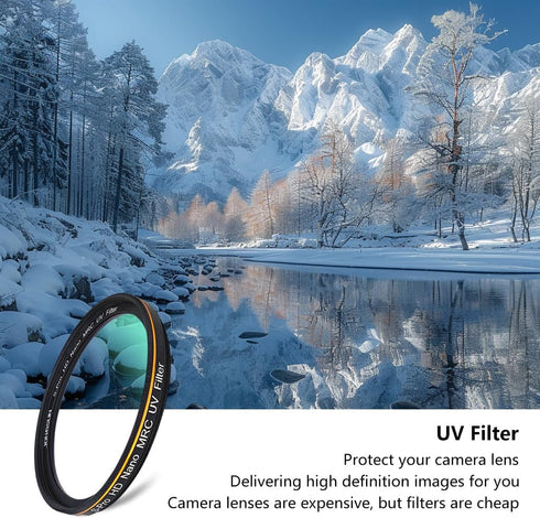 49mm UV Filter, S-Pro HD Nano MRC Camera Ultraviolet Protection Filter, Multicoated, B270, Ultra-Slim, Lens Cloth Kit...