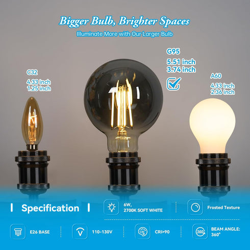 Smoke LED Globe Light Bulbs, 60 Watt Light Bulbs Soft White, 6W LED Light Bulbs, 2700k Warm White, 500 Lumen E26 Standard Base G30/G95 No Dimmable...