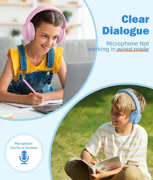 Kids Headphones, Over-Ear Headphones Bluetooth Wireless Kids with Mic, 85/93dB Volume Limited, Stereo Sound, Wired Inline AUX Cord Headphones for ...