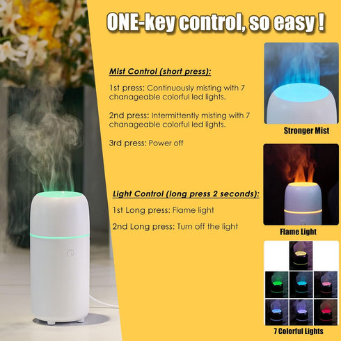 Car Diffuser, Car Air Fresheners Car Diffusers for Essential Oils USB Car Humidifier Aromatherapy Diffusers Cool Mist Portable with 7 Color Flame ...
