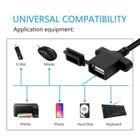 RIIEYOCA USB Female 4pin Bare Wire,USB 2.0 Power Data Cable with Dust Cap DIY Pigtail Cable,for and USB Equipment Installed or Replace Repair...