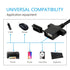 RIIEYOCA USB Female 4pin Bare Wire,USB 2.0 Power Data Cable with Dust Cap DIY Pigtail Cable,for and USB Equipment Installed or Replace Repair...