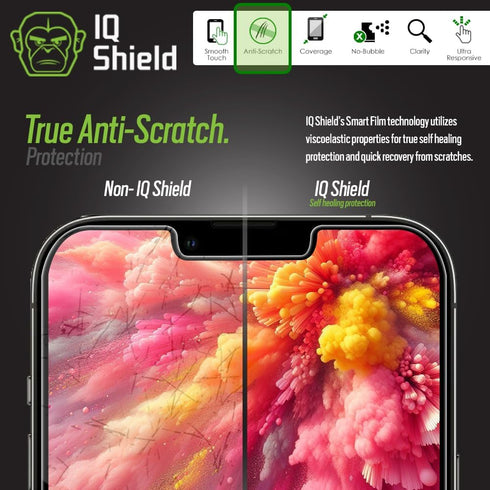 IQShield Screen Protector Compatible with Apple iPhone 13 (6.1inch, 2-Pack) Anti-Bubble Clear TPU Film...