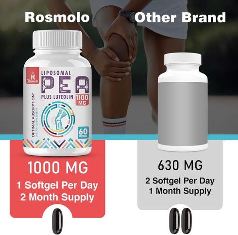 Liposomal Palmitoylethanolamide 1000 mg + Luteolin 100 mg, Micronized Pea 99% Highly Purified - Enhanced Absorption and Bioavailability, 60 Softge...