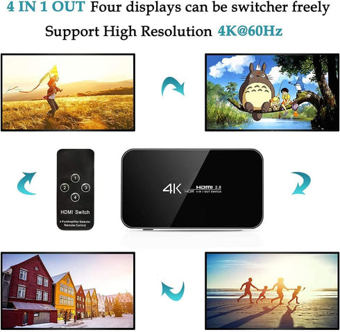 HDMI Switch 4X1, 4K Ultra HD HDMI Switcher Support HDMI 2.0 HDCP 2.2, 3D, 1080P, 4Kx2k@60Hz (IR Remote Control)...