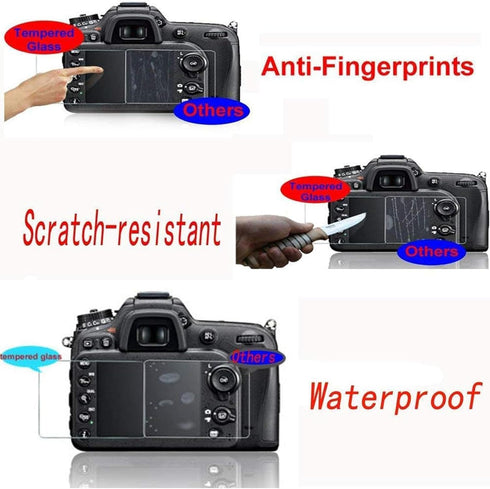 Screen Protector for Ricoh GR III GR III X GRIII GR 3 GR3 GR IIIx GRIIIx GR3x, 9H Hardness 0.3mm Ultra-thin Tempered Glass Screen, Full Coverage E...
