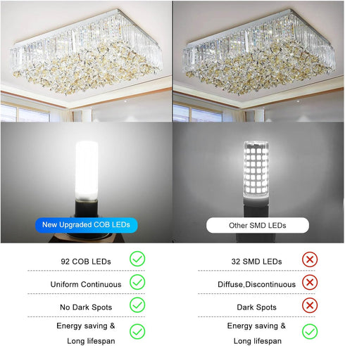 G9 LED Bulb Dimmable,60W 75W 80W Halogen Equivalent, Daylight White 6000K 8W 800LM T4 COB G9 Base LED Bulb Bi Pin Base Chandelier Lighting, No-Fli...