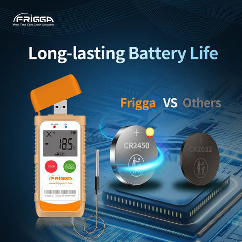 Frigga Temperature Data Logger with External Probe LCD Digital Temperature Recorder Single Use 100 Days USB Temperature Loggers High Accuracy 1440...
