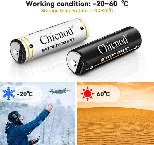 4Pack Rechargable AA Lithium Batteries, 3300mWh Double A Battery 1.5V Constant Output Lithium ion Double A Battery Long Lasting USB Fast Charging...