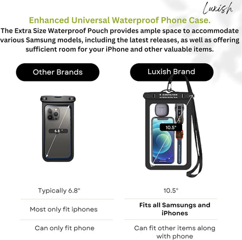 Luxish Waterproof Phone Pouch, Waterproof Phone Case for iPhone 14 Pro Max/13/12/11/SE/8/XS, Samsung Galaxy S23 Ultra/S22/S21, Cellphone Dry Bag B...