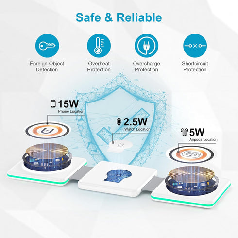 15W Fast Wireless Charging Station MagSafe Charger for iPhone 15/15 Pro/15 Pro Max/14/13/Mini/12 Pro Max, iWatch 9/8/7/6/5/4/3/2/SE/Ultra 2, AirPo...