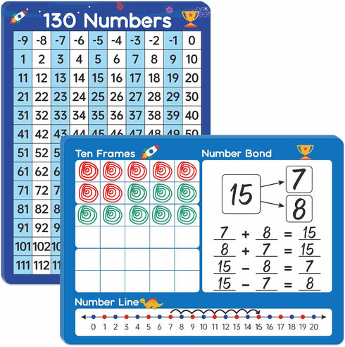 Dinggaogao10 Packs Number Line Whiteboards Cards, 9” x 12”Double Sided Dry Erase Board Writable and Erasable 130 Numbers Chart White Board for Stu...