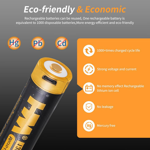 HW 3.7V USB Rechargeable Lithium Batteries, Reliable True 3500 mAh (13000mWh) 18m Long-Lasting High Performance Battery, for Flashlights, Headlamp...