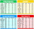 Diet Cheat Sheet Quick Guide Fridge Magnet Reference Charts for Kitchen,6 * 5 inch,4 Pcs......