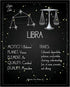Posterizer 1 pcs-Astrology Posters-Zodiac Sign Libra-Astrology & Zodiac Art-Astronomy- Gift for Steampunk and Astrology Lovers-Living Room Bedroom...