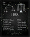 Posterizer 1 pcs-Astrology Posters-Zodiac Sign Libra-Astrology & Zodiac Art-Astronomy- Gift for Steampunk and Astrology Lovers-Living Room Bedroom...