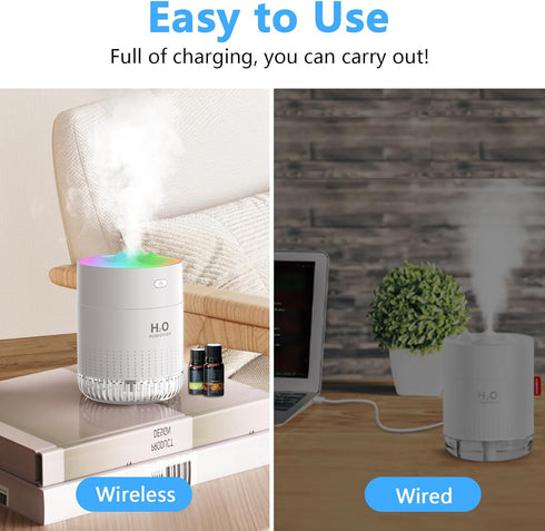 Besky Rechargeable Small Humidifier, Mini Portable Cool Mist Humidifier 2 Modes with 7 Color Light Desktop Humidifier for Baby Bedroom, Office, Nu...