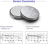 CR2330 3V Lithium Battery (10 - Pack)...