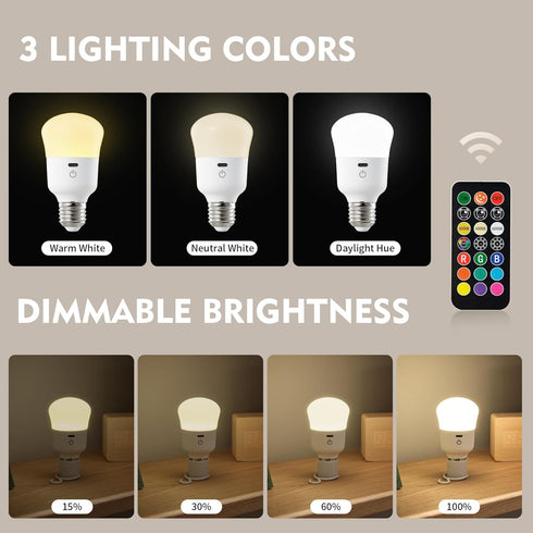 Rechargeable Light Bulb, with Remote Control, 50W Equivalent, Battery Operated LED Bulbs, Backup Puck Emergency Light for Home or Outdoor, 3 Color...
