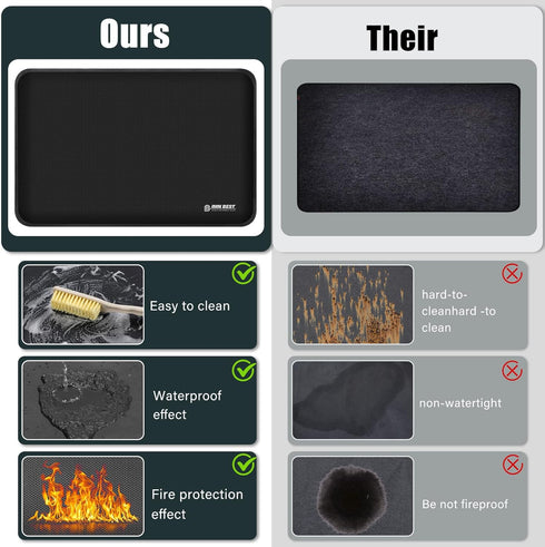 Heat Resistant Mat for Air Fryer Site, Fireproof Silicone Mat for Kitchen Countertop, Non-slip and Waterproof, Countertop Protector (Black, 30"X20...