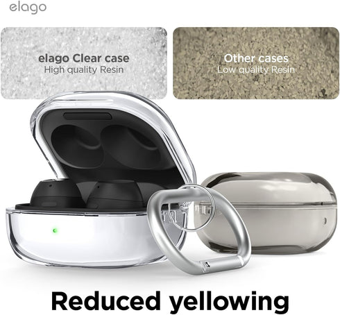 elago Clear Case Compatible with Samsung Galaxy Buds FE Case (2023) Premium TPU Material, Precise Cutouts, Drop Protection, Shockproof Cover, Anti...