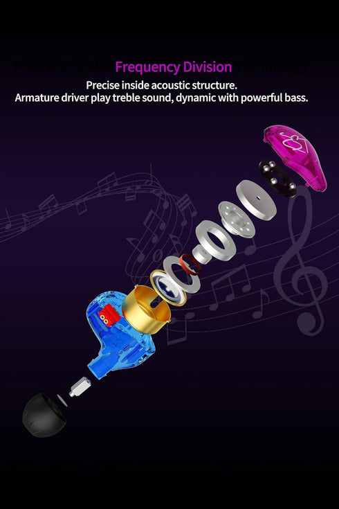 KZ ZST in Ear Monitors 1BA+1DD HiFi IEM Wired Earbuds Noise Cancelling Earbuds Rich Bass Stereo Headphones Comfortable in Ear Earbuds with Detacha...