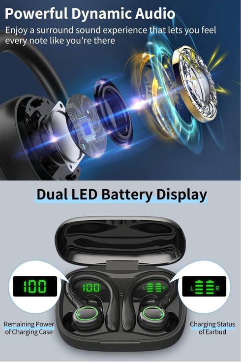 Wireless Earbuds, 60H Playback Bluetooth 5.3 Headphones,Noise Cancelling Wireless Headphones with LED Battery Display, Mics Clear Call, IPX6 Water...