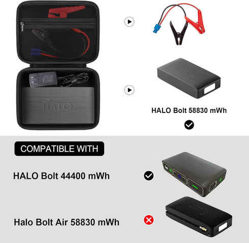 Hard Carrying Case for Halo Bolt 58830/44400/ 57720 mWh Portable Phone Laptop Charger Car Jump Starter, Power Bank Storage Holder with Zipper Mesh...